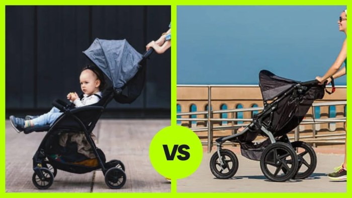 15 Best Baby Strollers of 2025 That Combine Safety and Style ... 15 Best Baby Strollers of 2025 That Combine Safety and Style ...