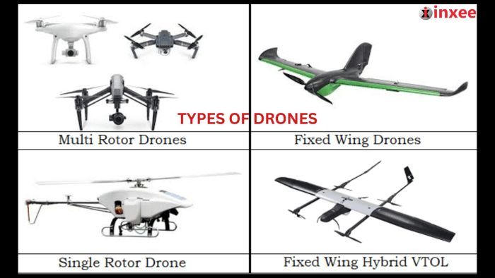 Drone Delights: Navigating the World of Consumer Drones