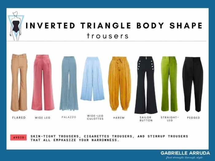 Unpacking Denim: The Best Jeans for Every Body Type